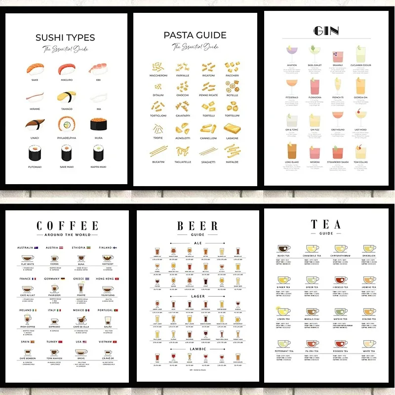 Coffee Tea Picture - モダンなウォールアート絵画ガイド：キッチンポスター、パスタ、紅茶、コーヒーの種類、キャンバス絵画プリント、リビングルーム、キッチン、カフェの装飾